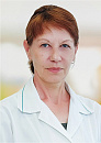 Варнавская Ирина Олеговна